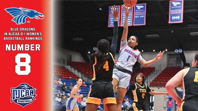 Photo Courtesy HutchCC Athletics