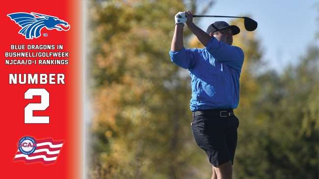 Photo Courtesy HutchCC Athletics