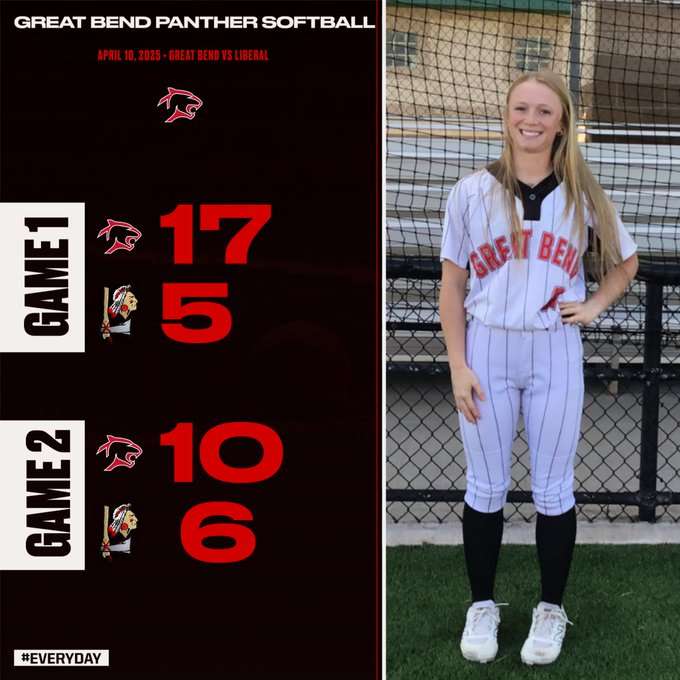 <b>Panthers improve to 5-0 in WAC, 10-1 overall</b>