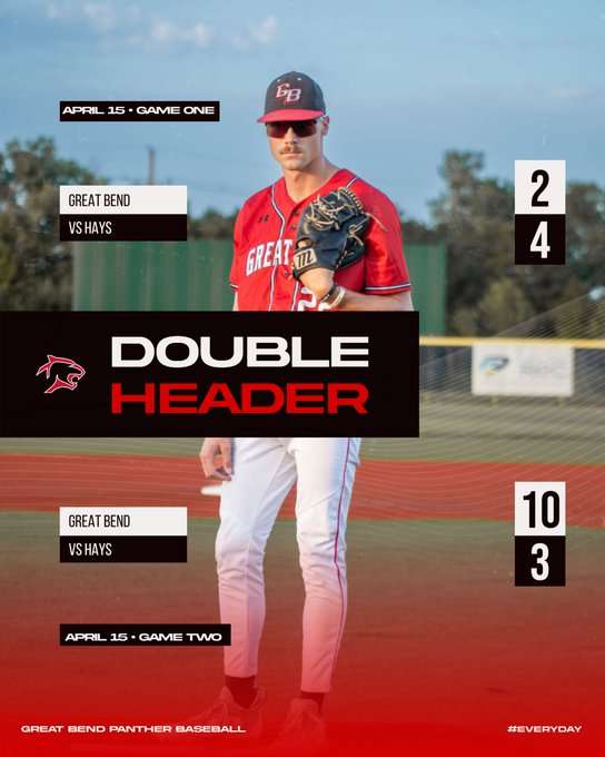 <b>Panthers 5-2 WAC, 9-2 overall&nbsp; &nbsp;Hays 5-1 WAC, 6-2 overall</b>