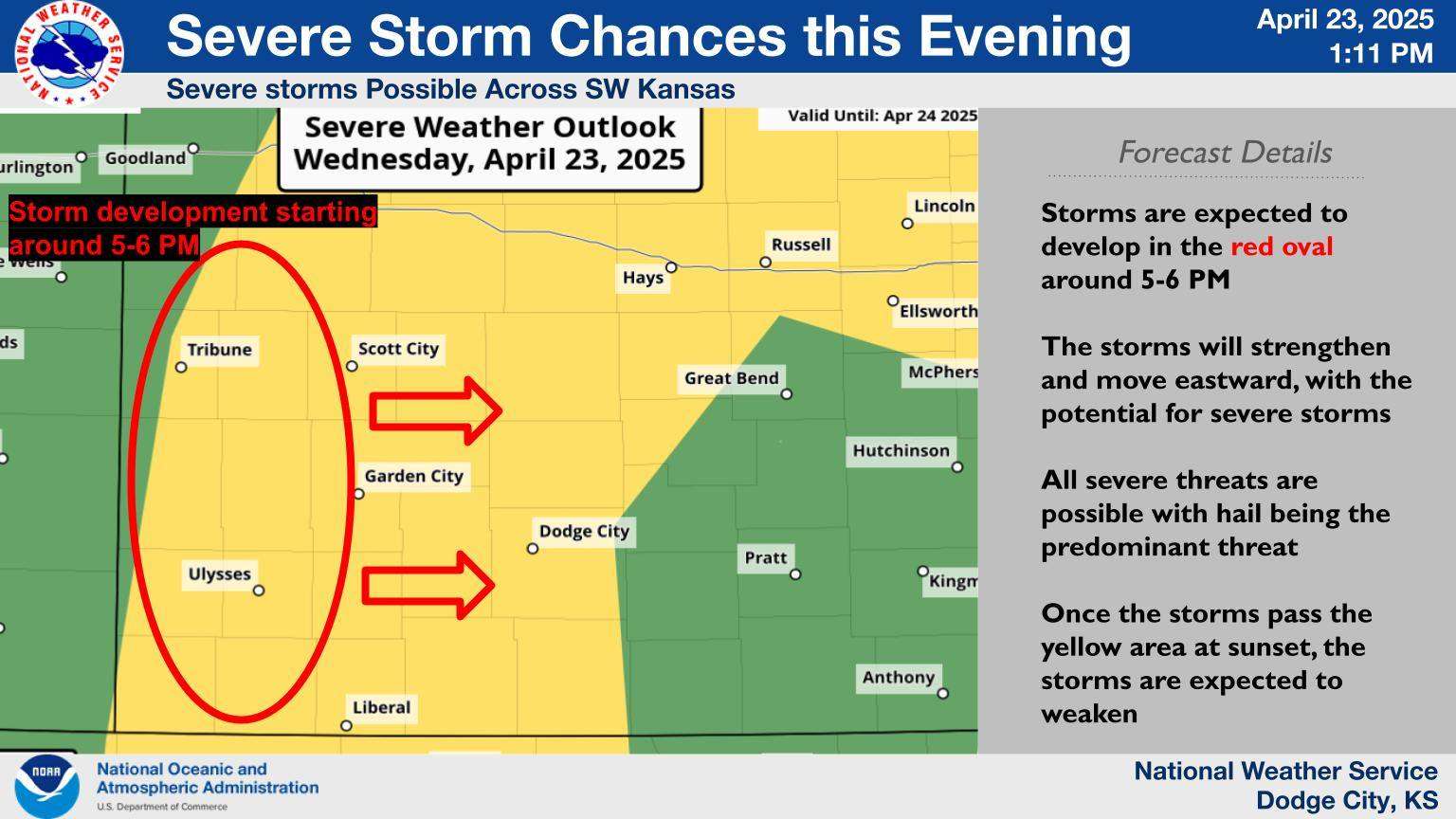National Weather Service, Dodge City