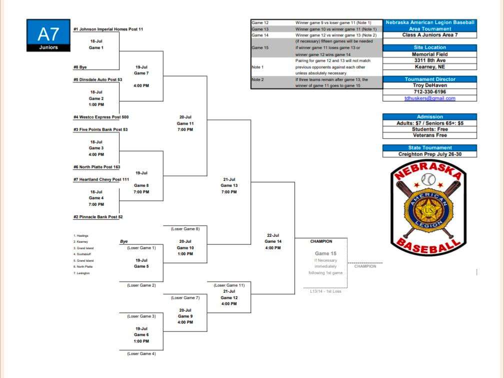 NP Legion Baseball Juniors A7 Bracket