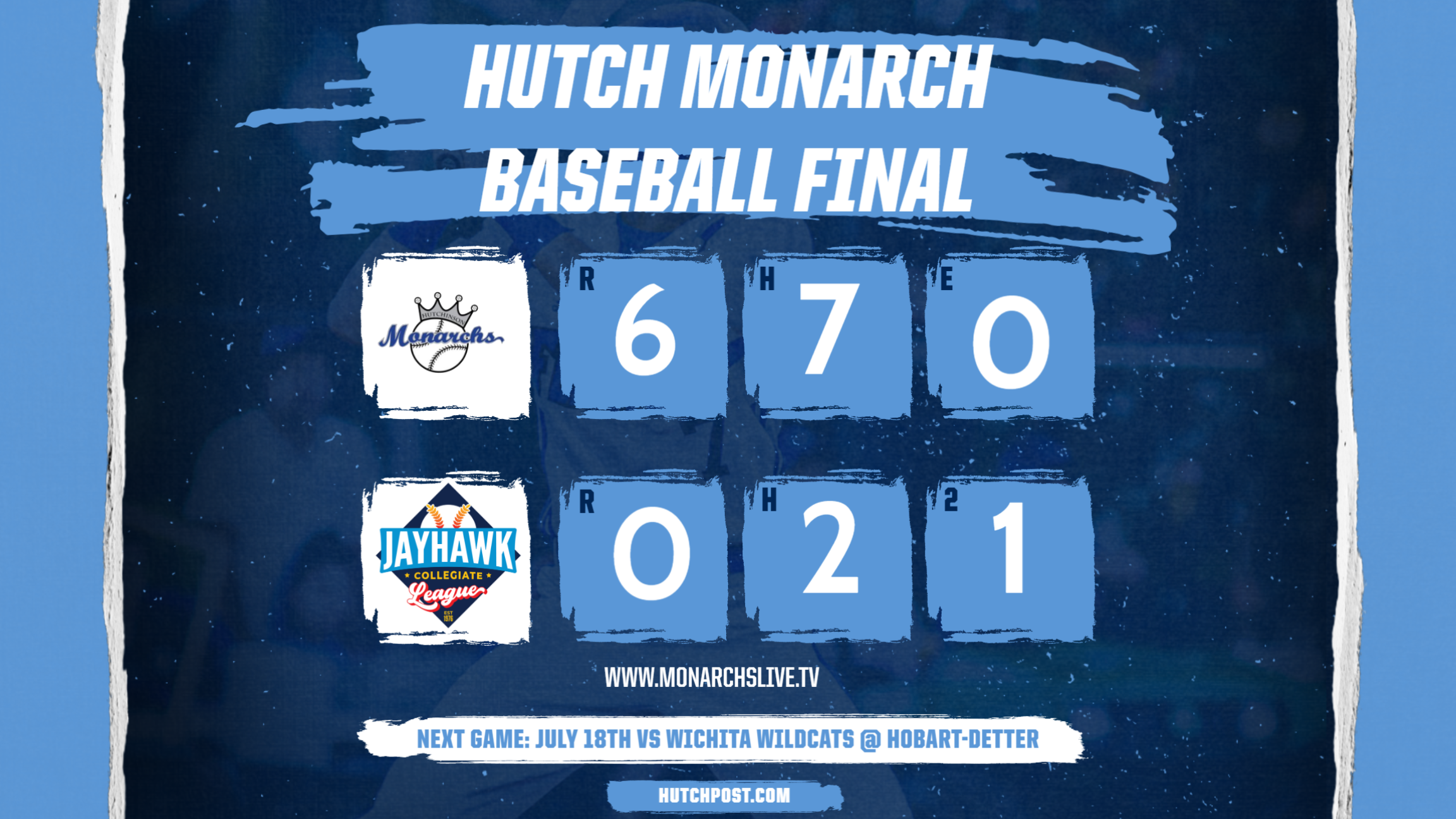 Final - Monarchs shut out Wildcats 6-0 Thursday night in Rose Hill.