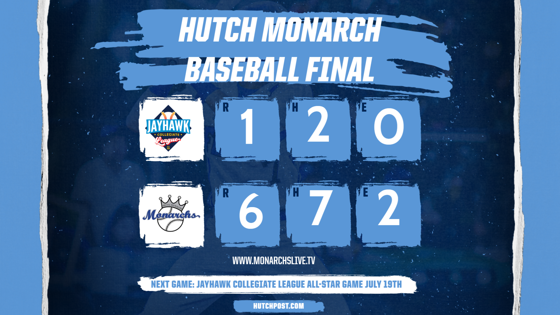 Final - Hutchinson Monarchs show strong pitching with 2 hit gem.