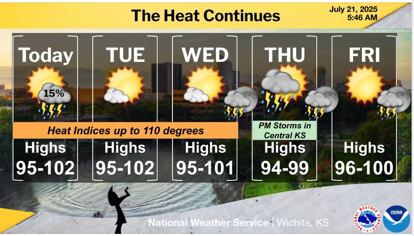 US National Weather Service Forecast for Central Kansas from Monday, July 21 - Friday, July 25 2025; Forecast from the US National Weather Service (Wichita, KS)
