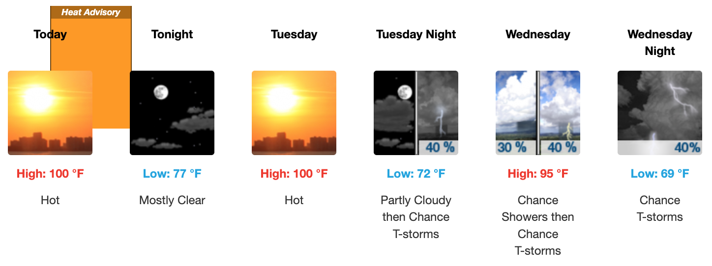 Weather forecast for July 28 - July 30 2025 in Salina; according to the US National Weather Service