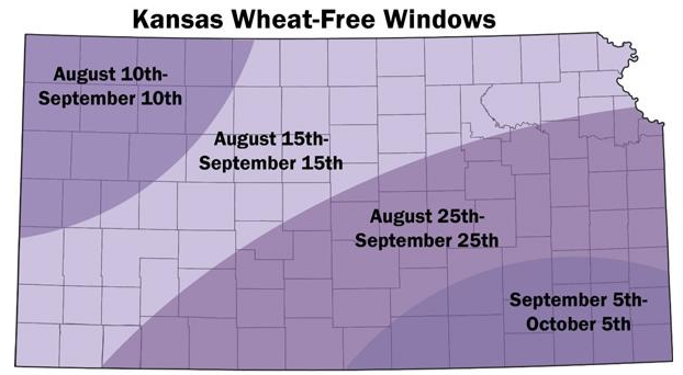 Figure 1. Proposed wheat-free windows in different regions of Kansas to reduce the likelihood of a wheat streak mosaic complex outbreak during the subsequent season. Wheat-free windows are defined as the 30-day period prior to the start of the optimal winter wheat planting date for the region.