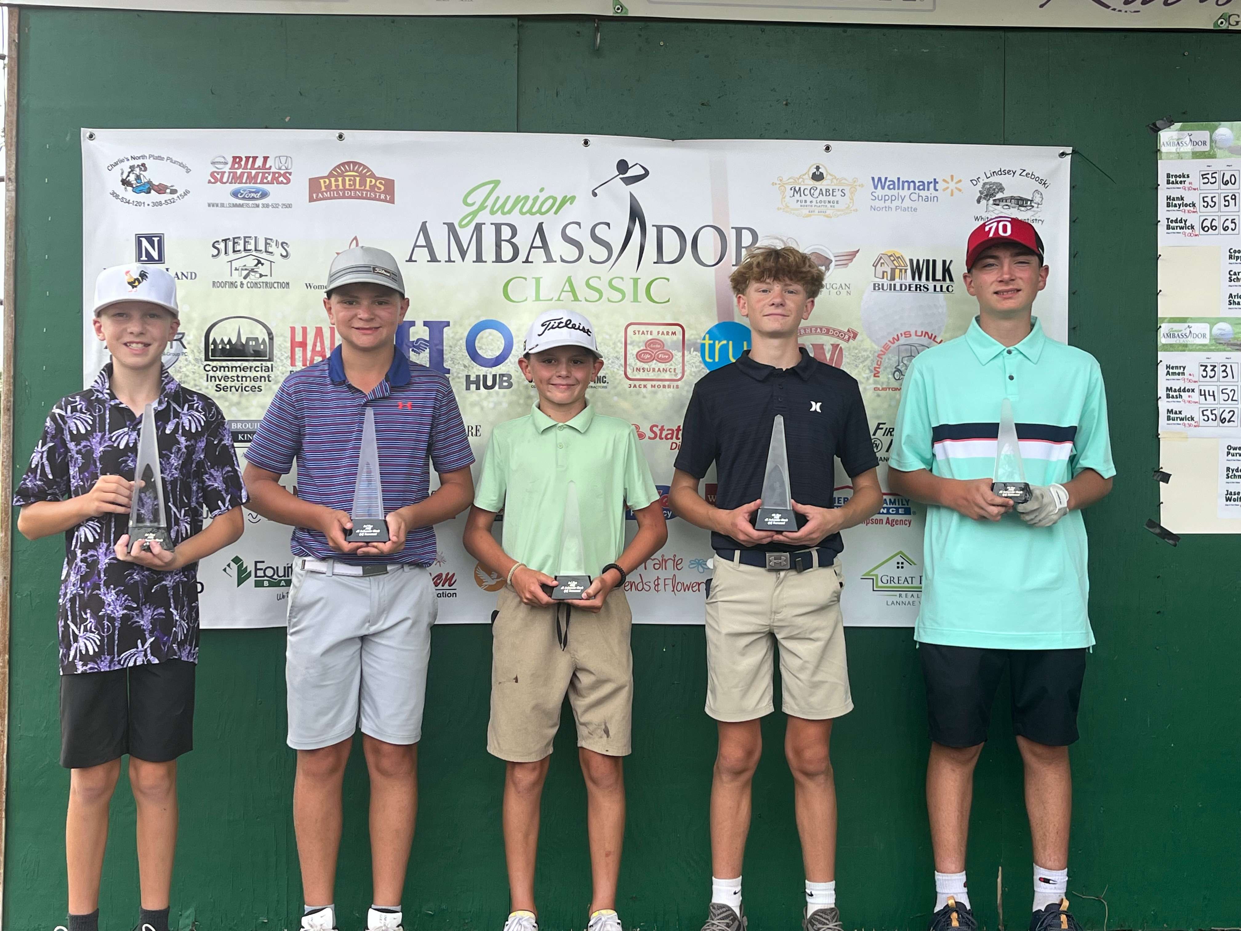 Winners of the Boys 12-13 flight stand on the stage Tuesday following the final day of play at the 2025 Junior Ambassador Classic in North Platte. Pictured left to right are: Noah Sedlacek, Kearney, (first); Alec Simonson, North Platte, (second); Kaden Brown, North Platte, (third); Cray Kleewein, North Platte, (fourth) and Jackson Phillips, North Platte, (fifth).