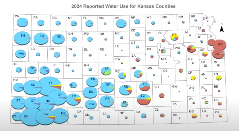 Kansas Department of Agriculture Division of Water Resources