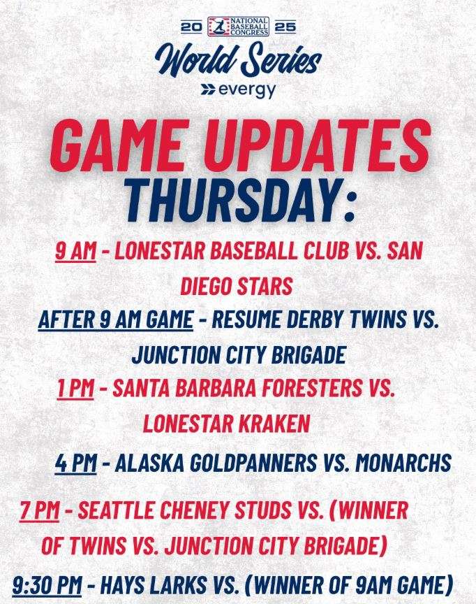 Thursday's NBC schedule update