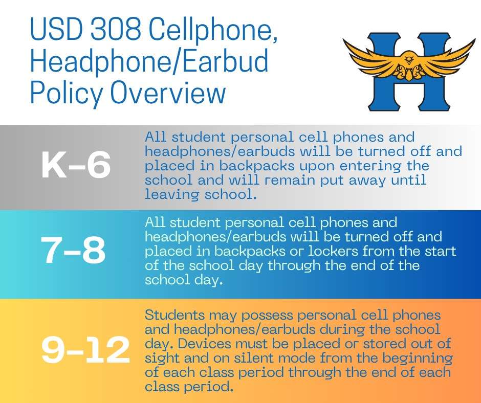 Graphic courtesy USD 308