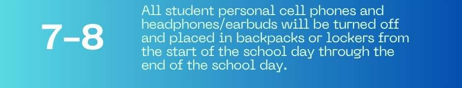 Graphic courtesy USD 308
