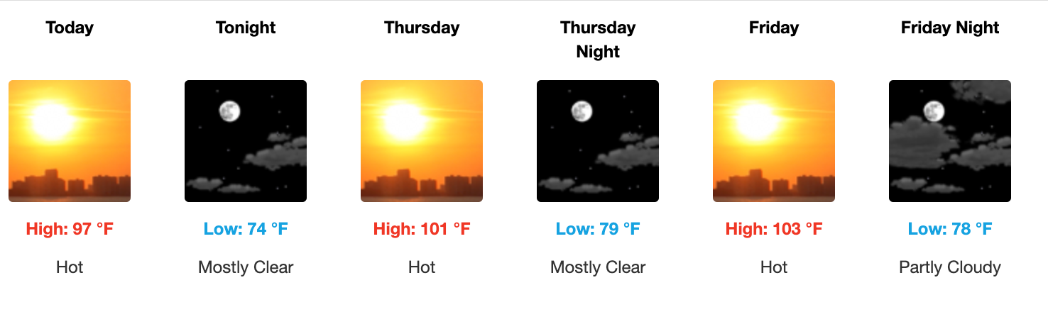 Weather forecast for August 6 - August, 8 2025 in Salina; according to the US National Weather Service
