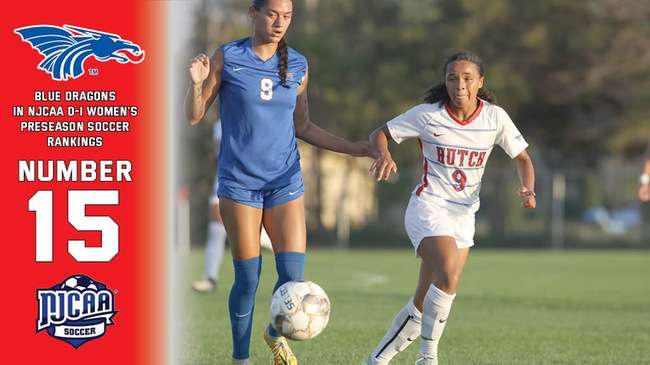 Photo Courtesy HutchCC Athletics