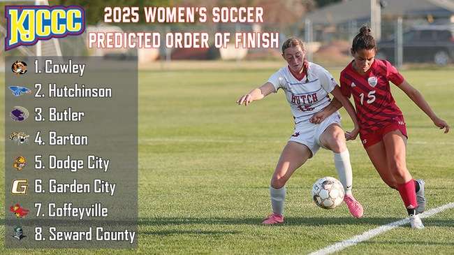 Photo Courtesy HutchCC Athletics