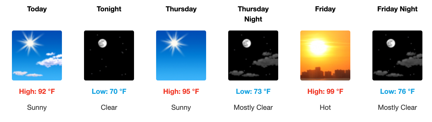 Weather forecast for August 13 - August, 15 2025 in Salina; according to the US National Weather Service