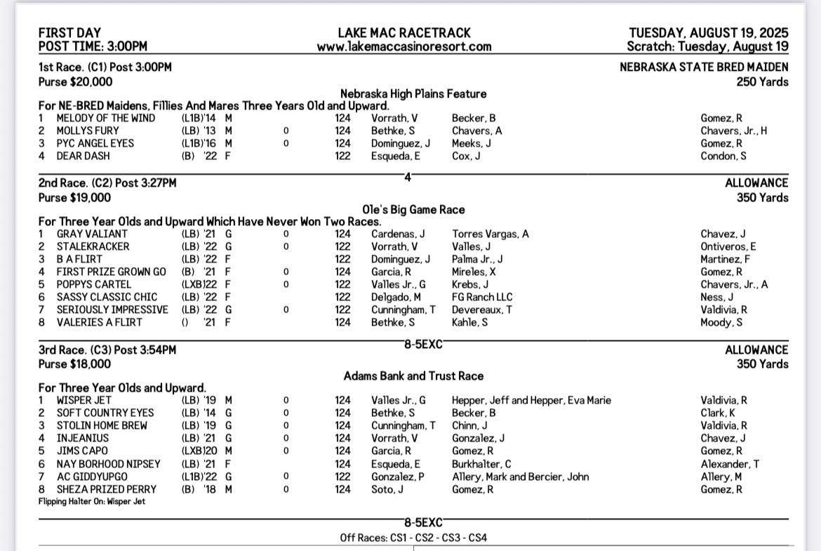 Lake Mac first day of quarter horse racing card