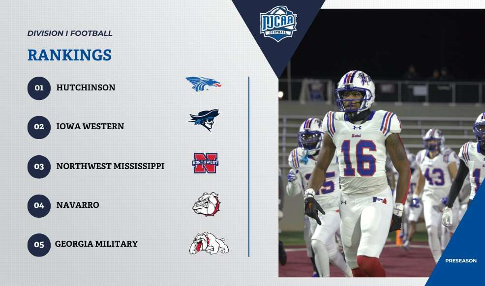 Graphic courtesy NJCAA