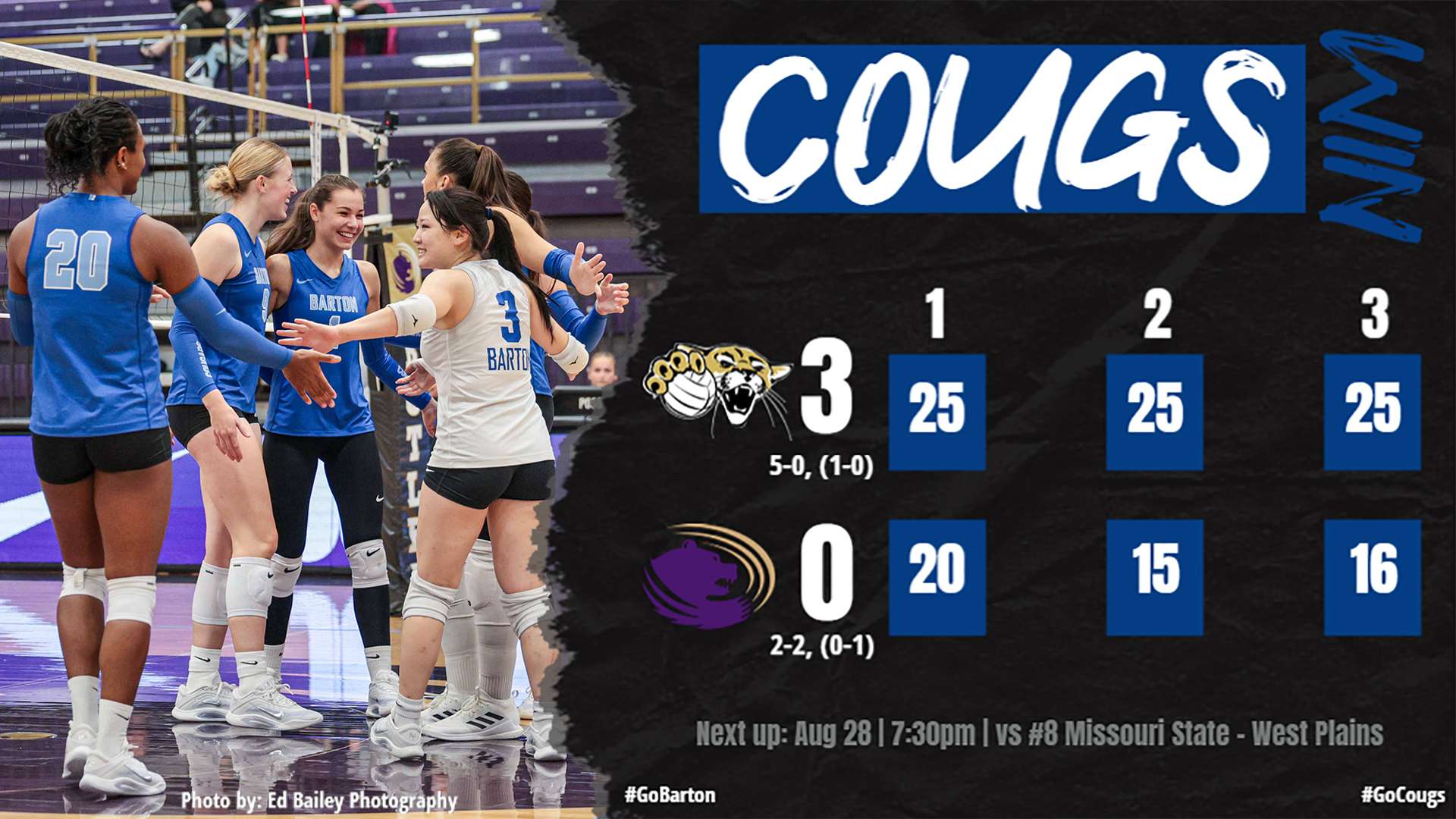 Ed Bailey Photography