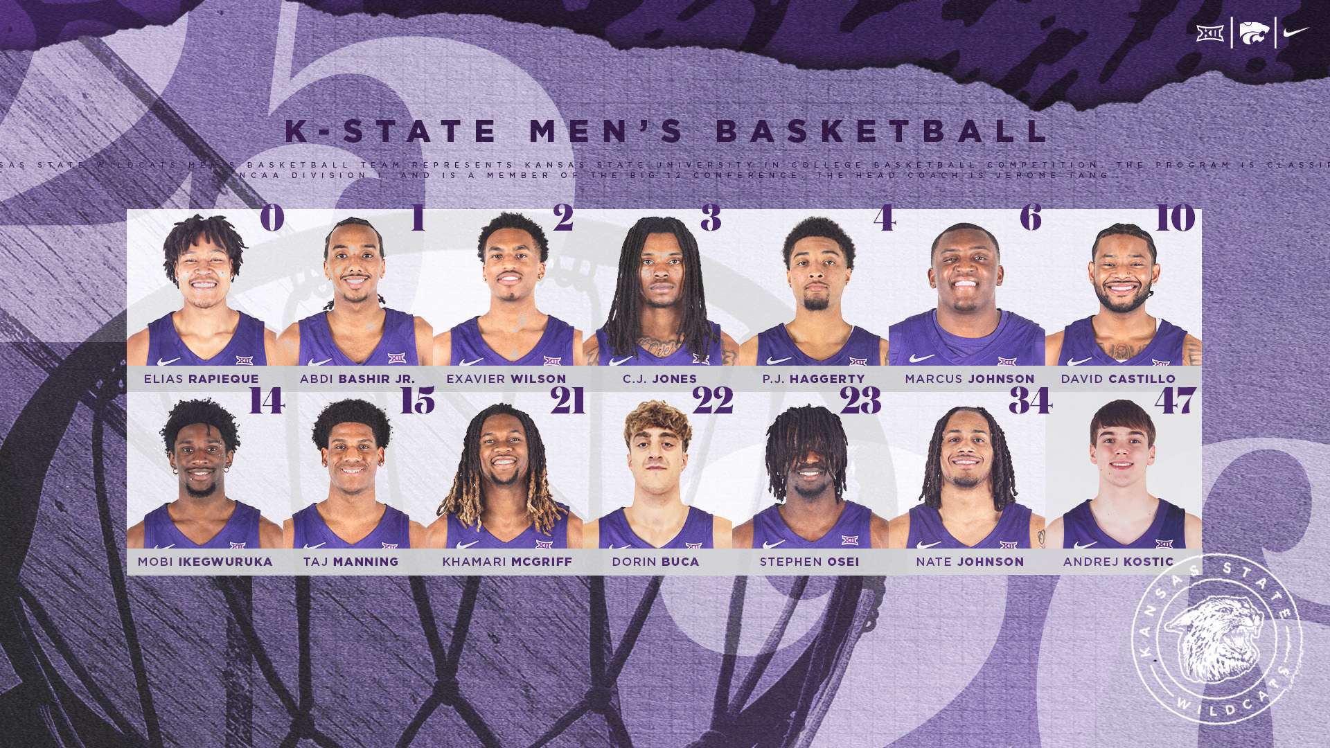 Photo Courtesy Kansas State Athletics