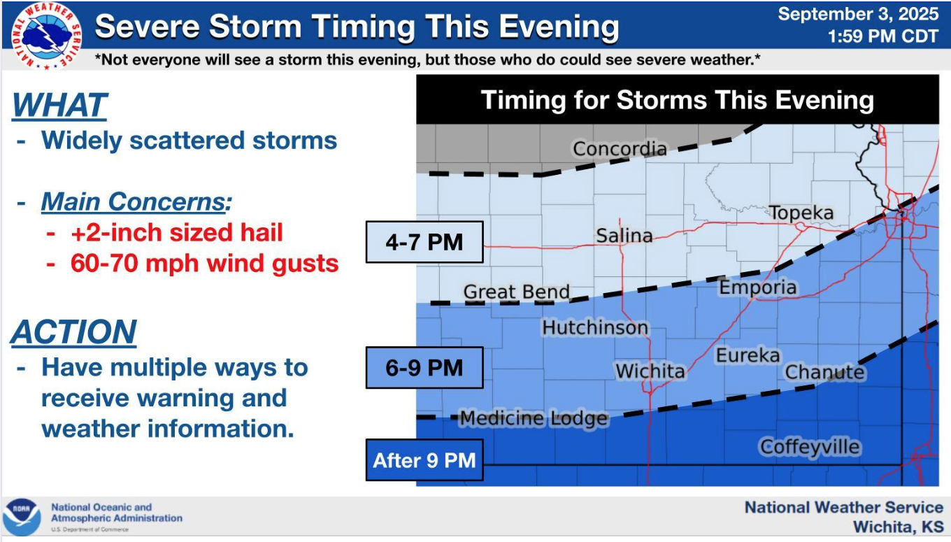 A round of severe storms are expected to occur later this evening on Wednesday, September 3 throughout Central Kansas. Courtesy of US National Weather Service (Wichita, KS)