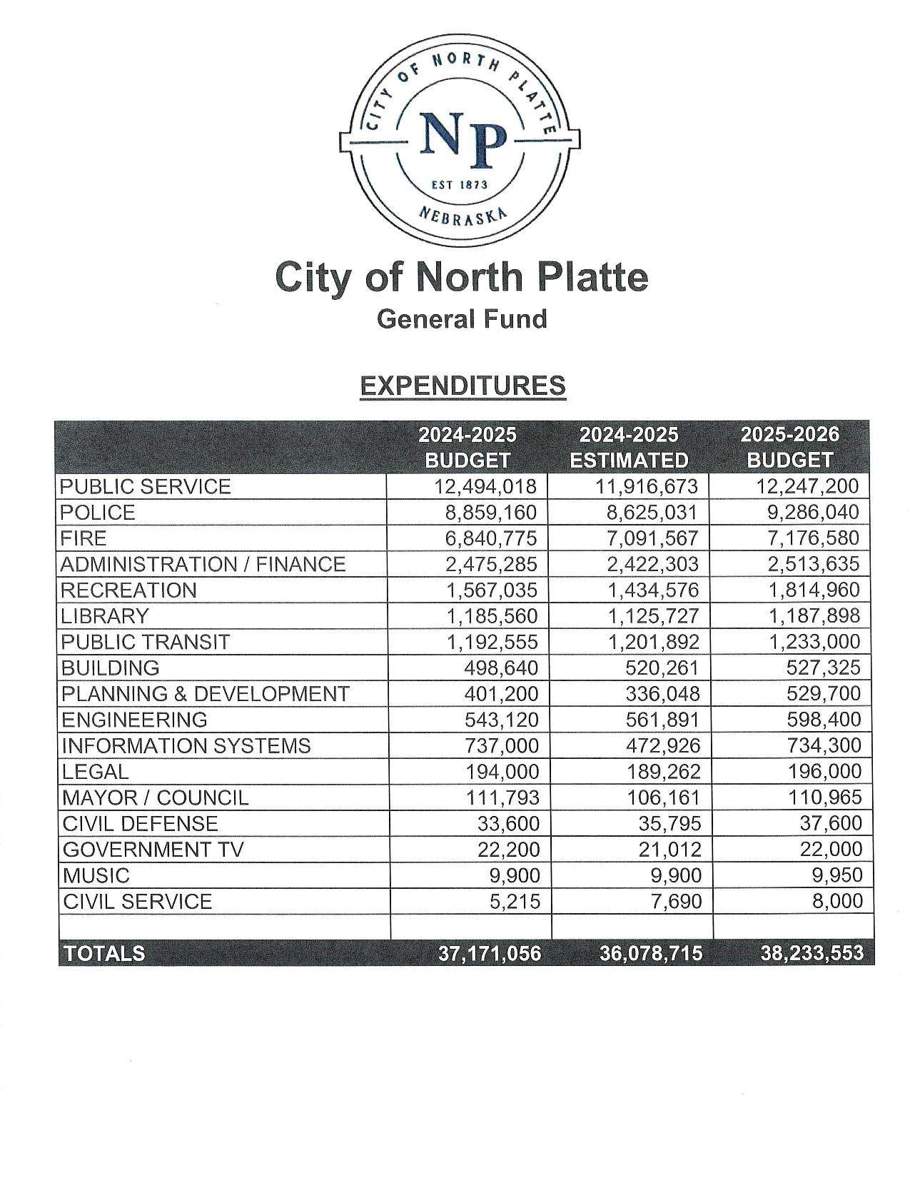 09-11-25 Special Budget Meeting Agenda page-007