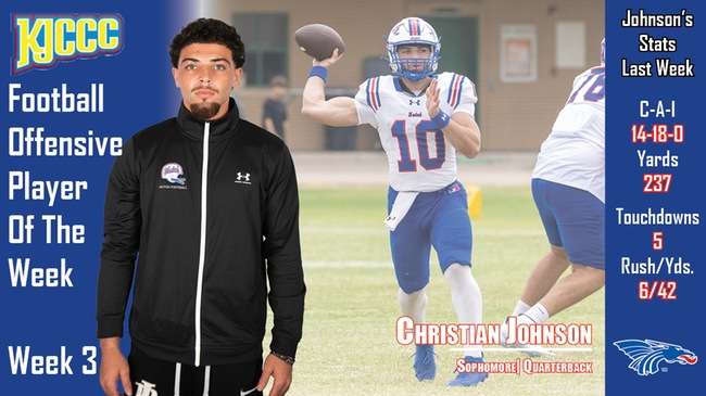 Photo Courtesy HutchCC Athletics