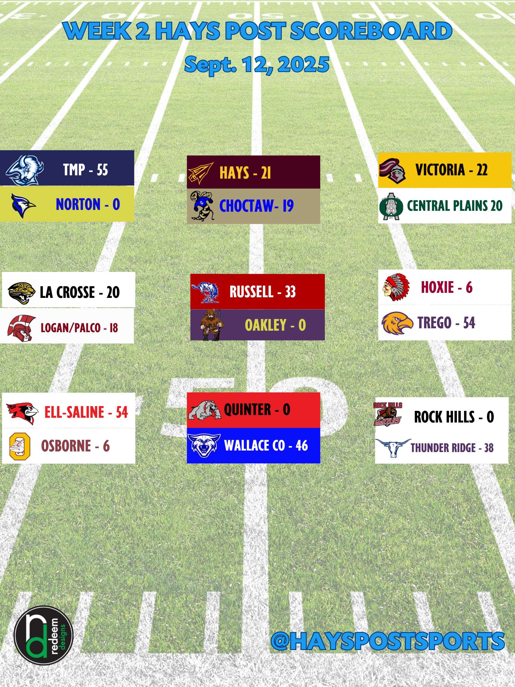 Football Scoreboard Week 2.png
