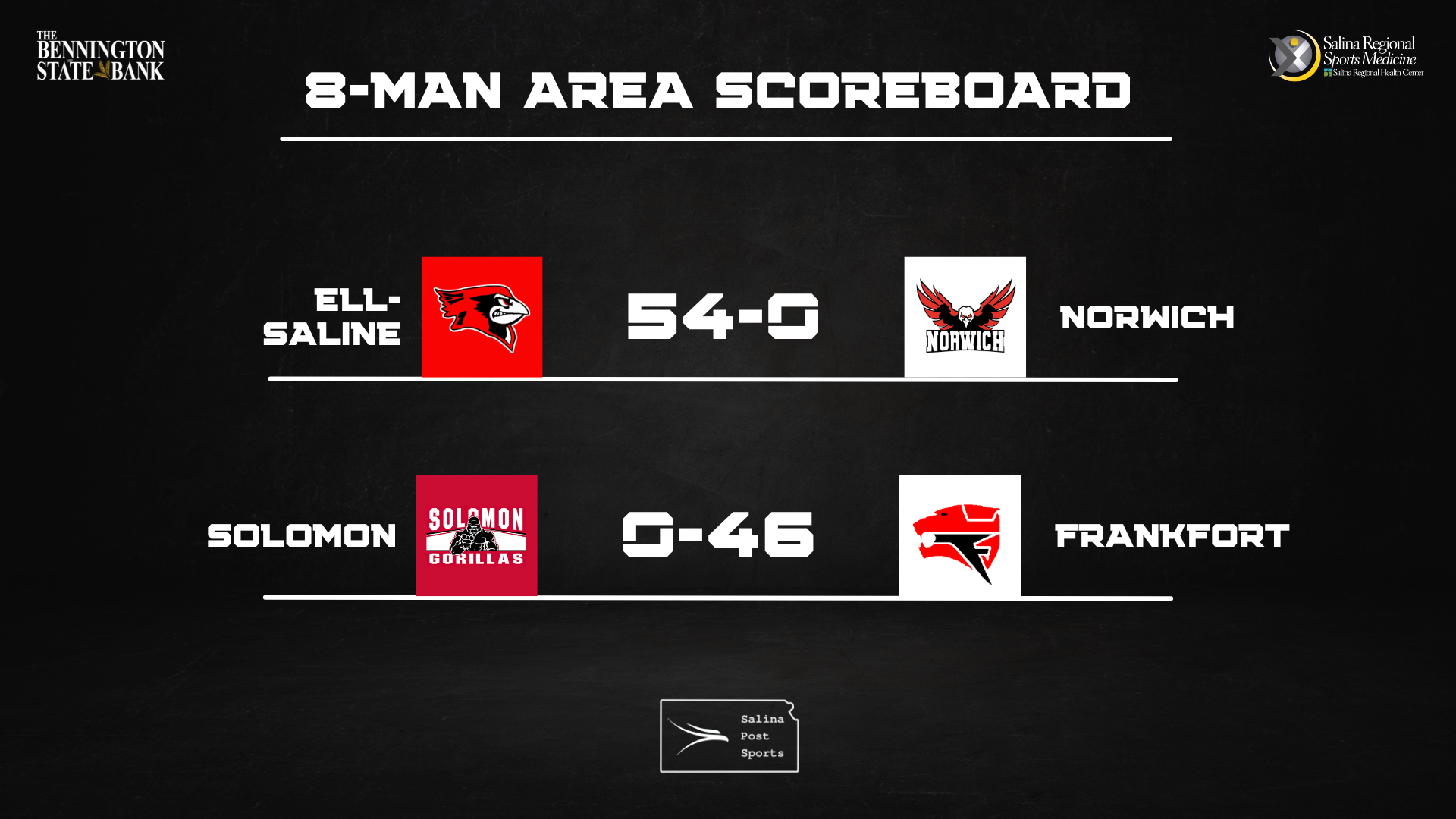 8-man area scores