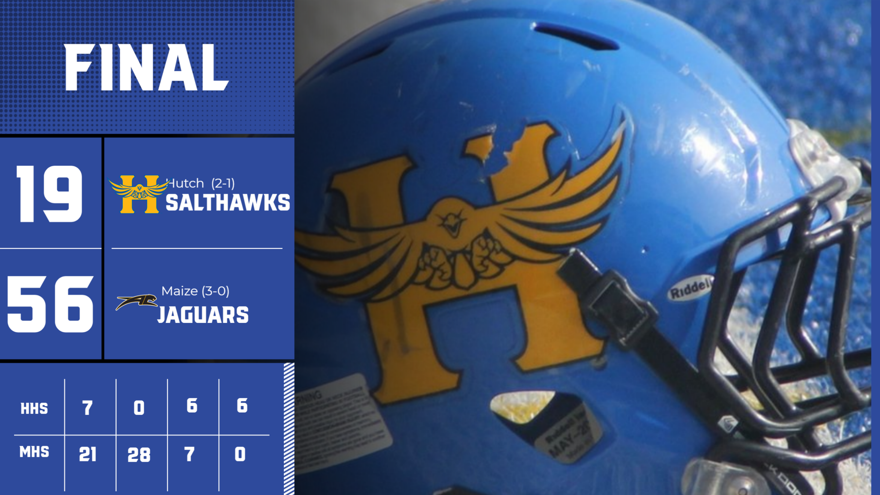 Final - Maize56, Salthawks 19.