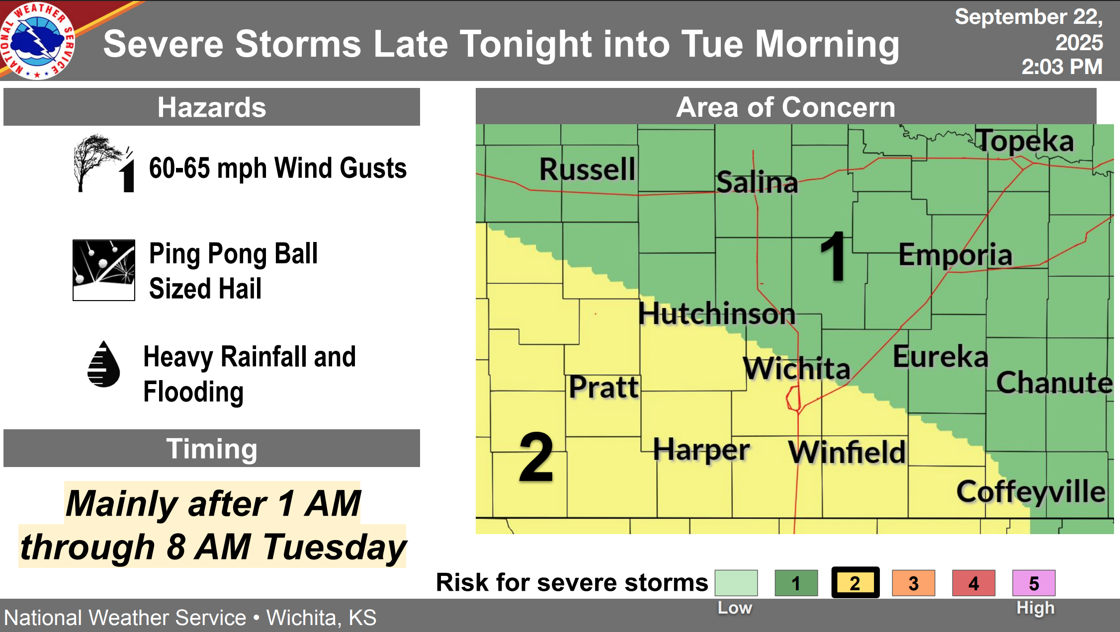 Courtesy of Saline County Emergency Management