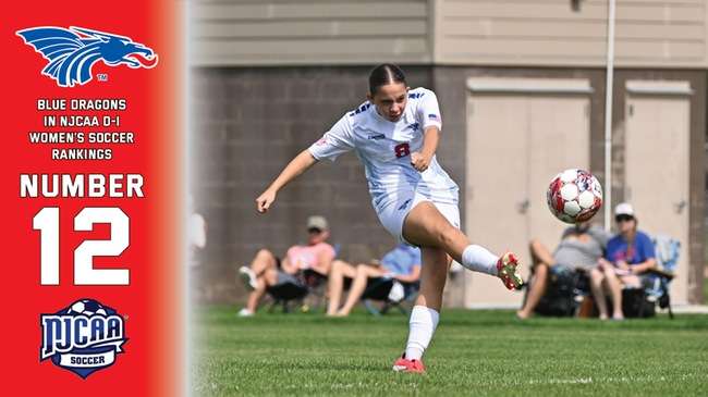 Photo Courtesy HutchCC Athletics