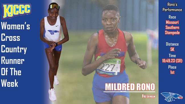 Photo Courtesy HutchCC Athletics