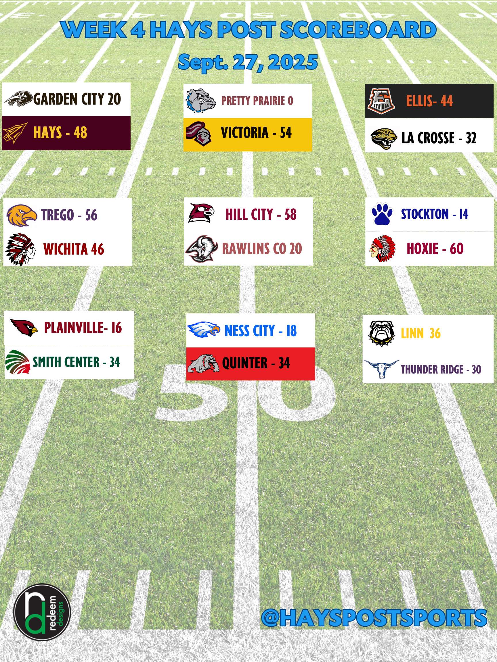 Scoreboard Week 4.png