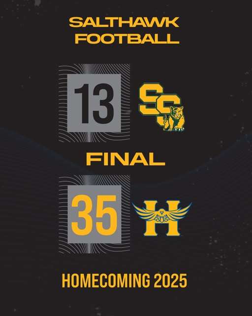 Hutch High pulls away late to hold off Salina South