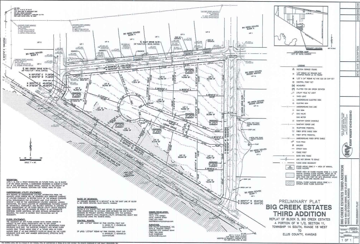 Preliminary plat for Big Creek Estates 3rd Addition