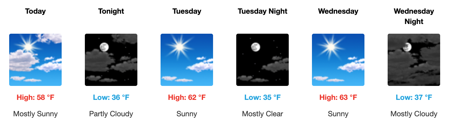 Three day weather forecast Salina, January 5 - January 7. Courtesy of US National Weather Service