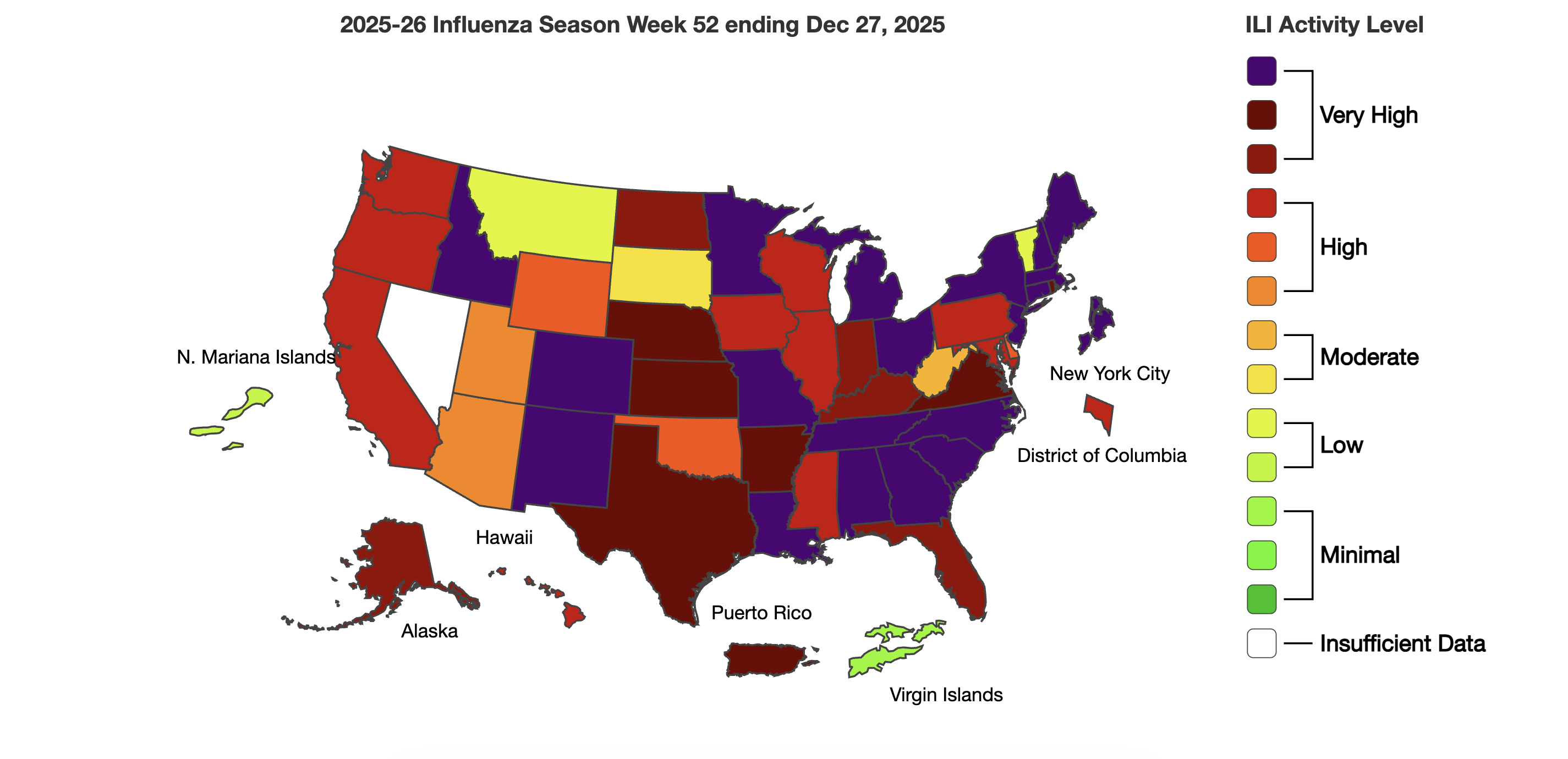 Kansas among states reporting high or very high flu activity
