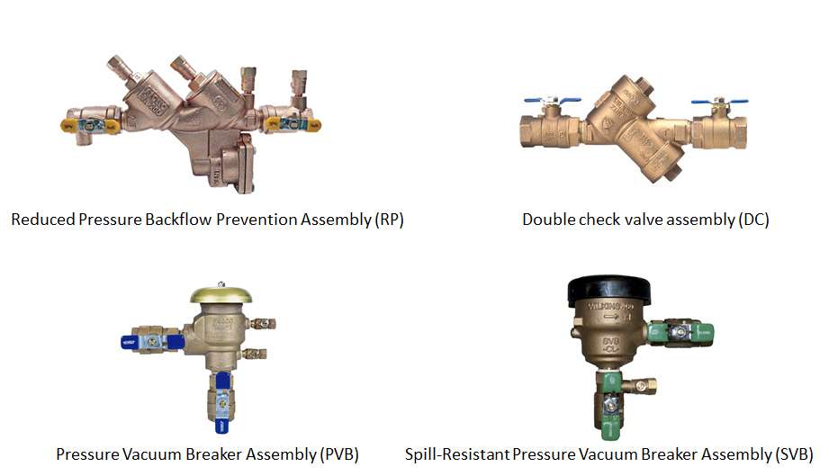Backflow preventer type photo.jpg