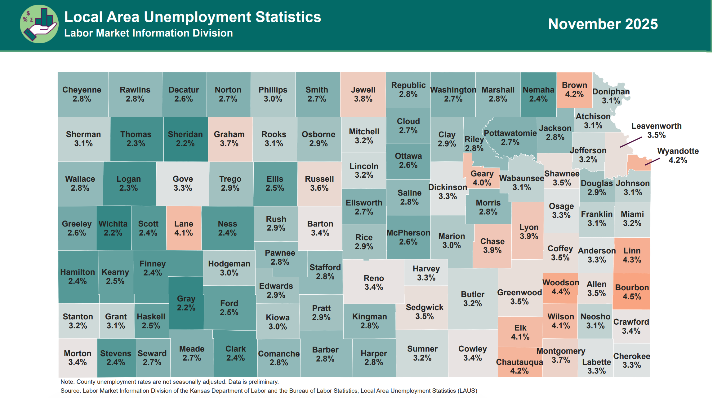 Jobless rate continues downward trend in Barton County