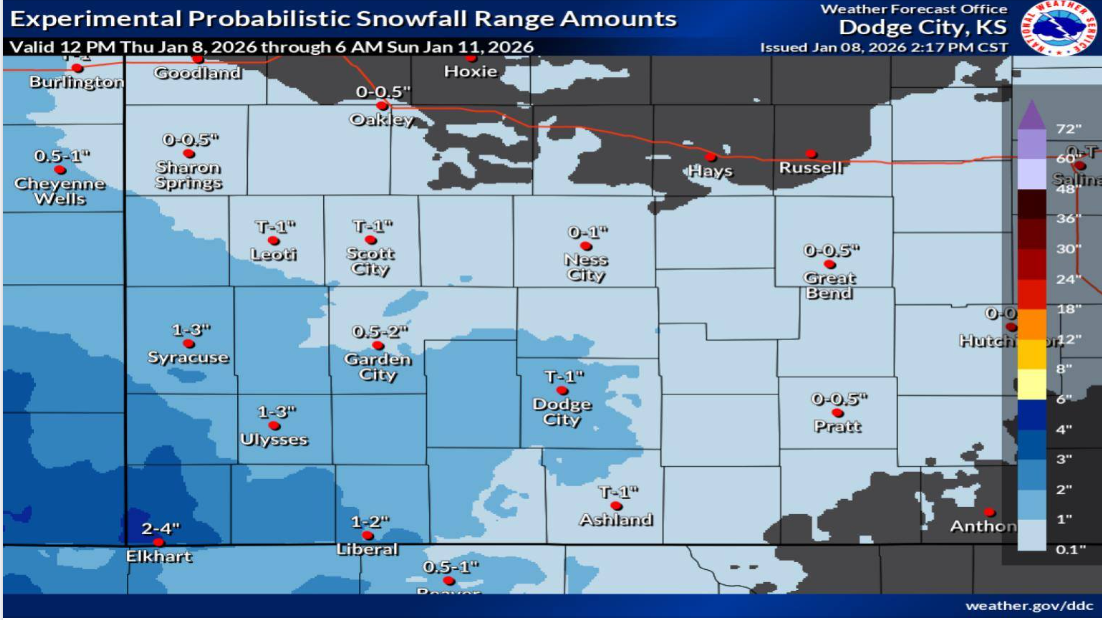 National Weather Service, Dodge City