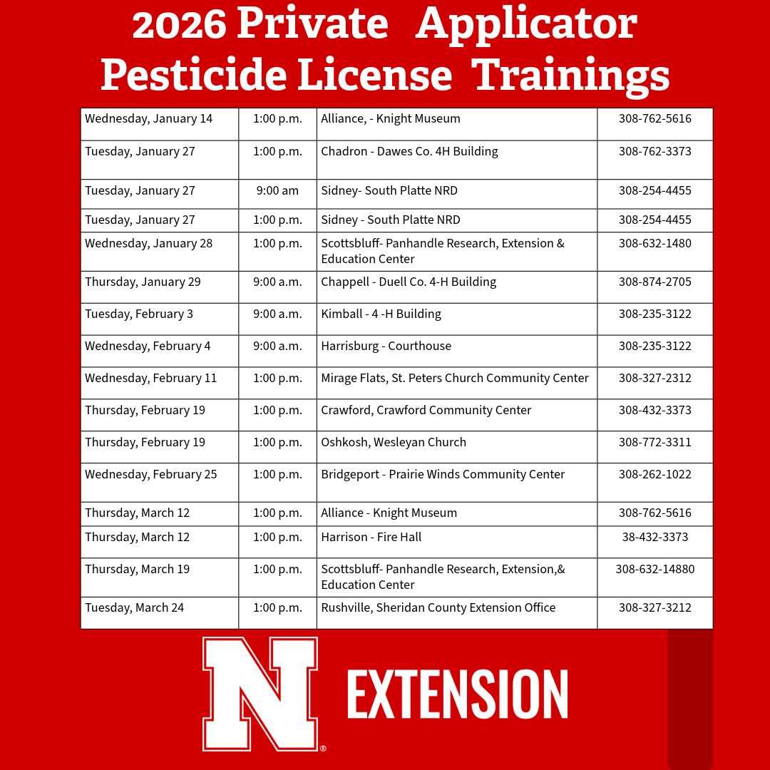 Pesticide Trainings Announcement