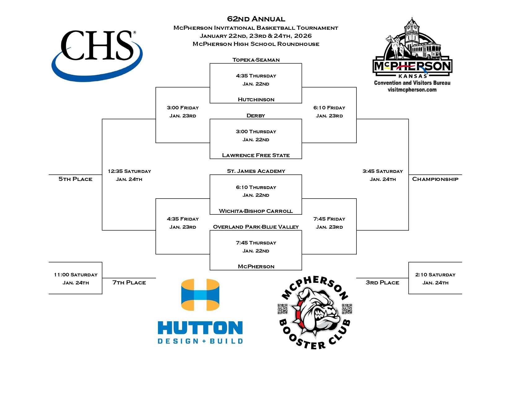 Photo Courtesy McPherson High School