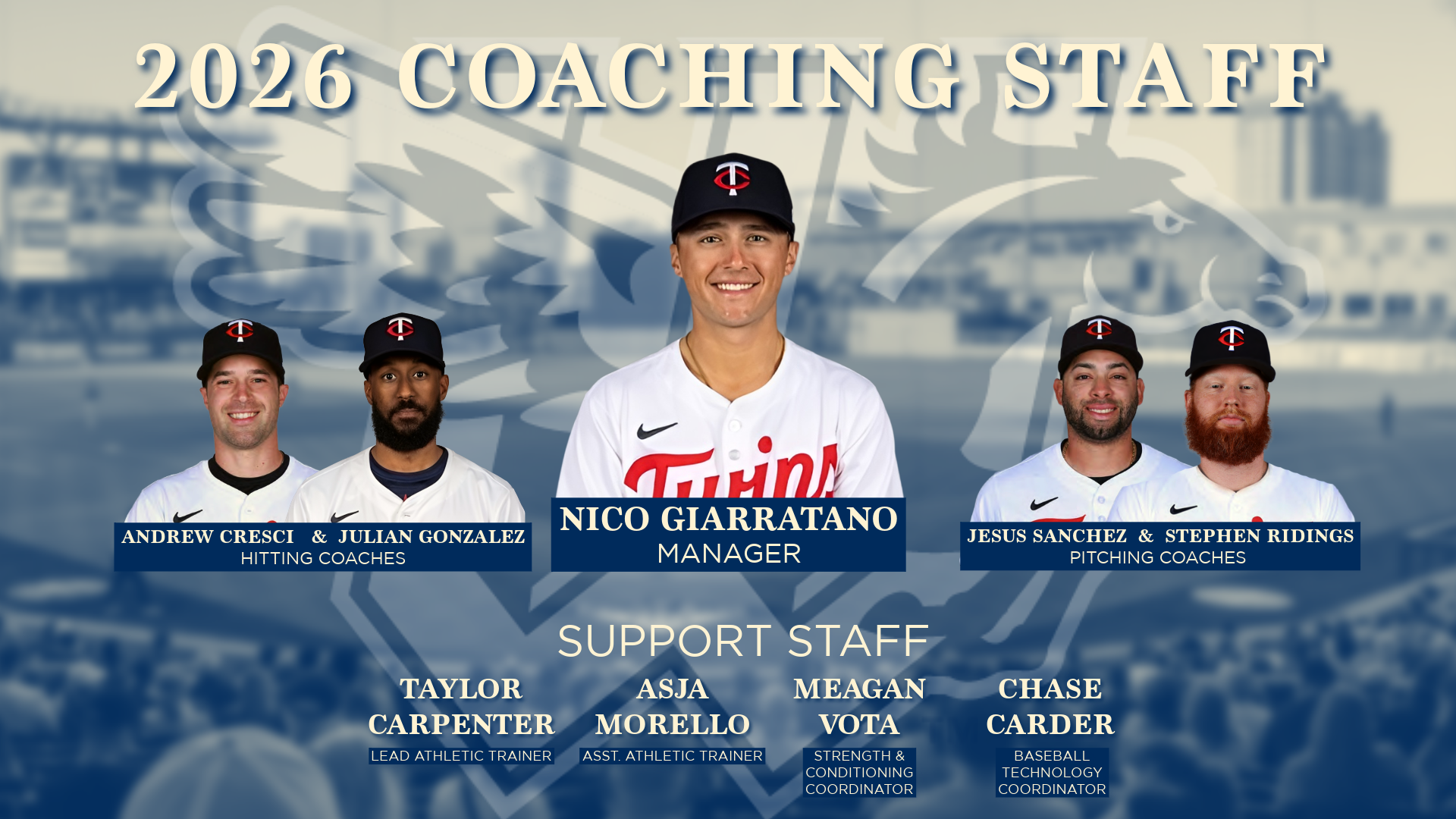 (Courtesy Wichita Wind Surge)