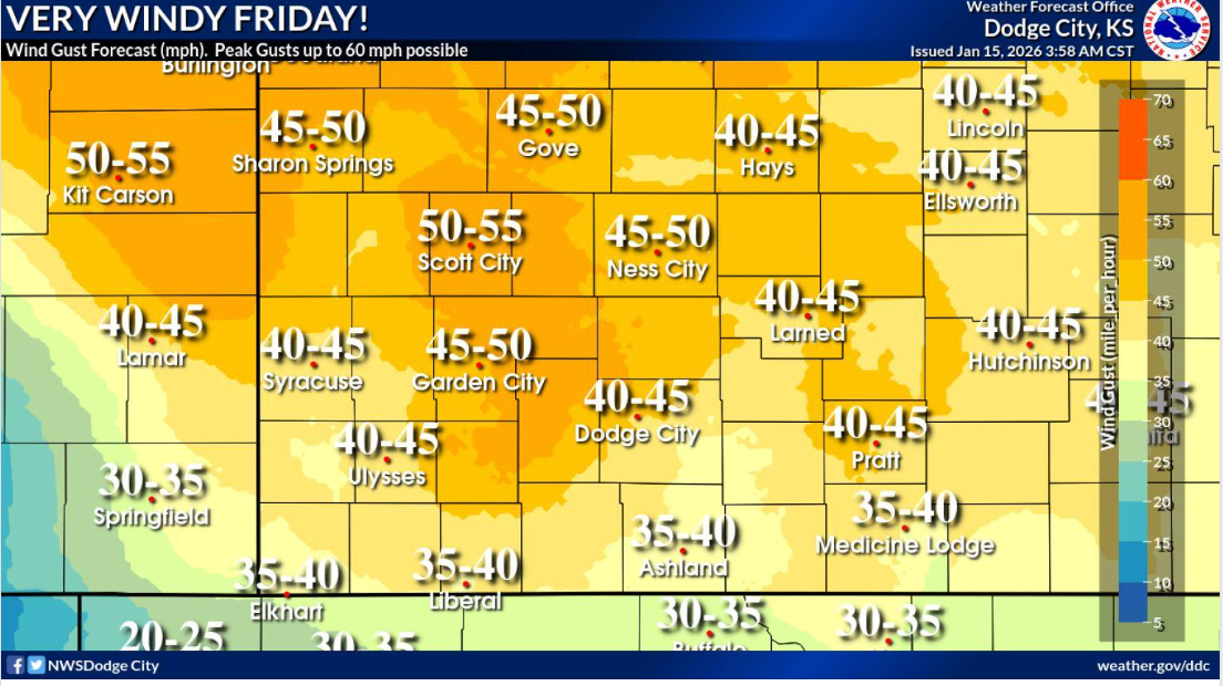 Forecast wind speeds. National Weather Service, Dodge City