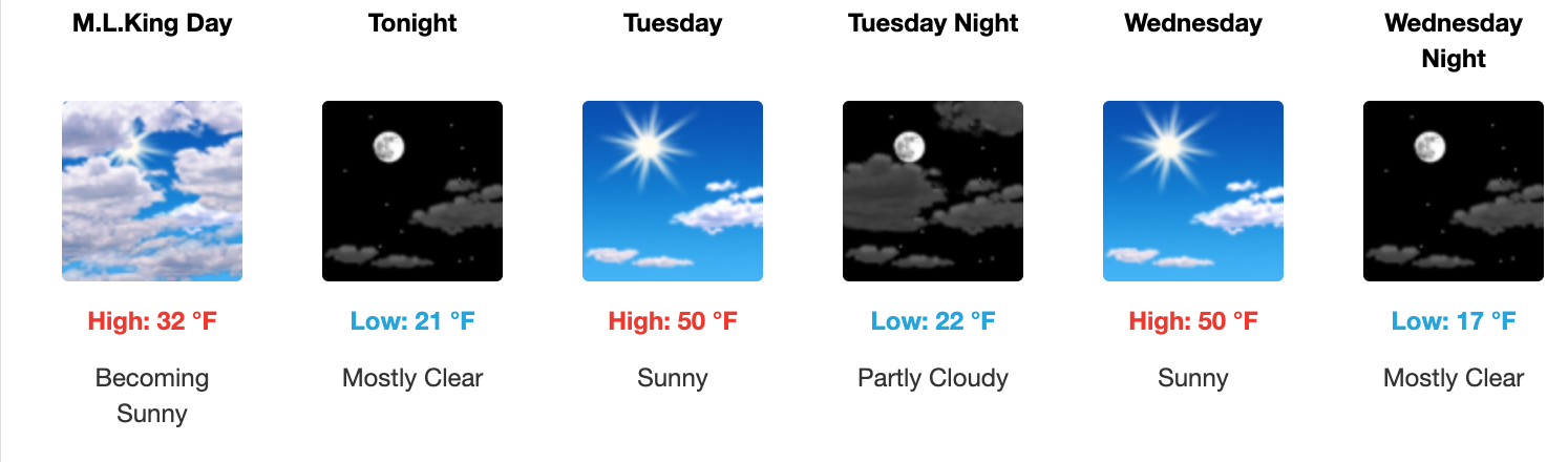 Three day weather forecast Salina, January 19 - January 21. Courtesy of US National Weather Service