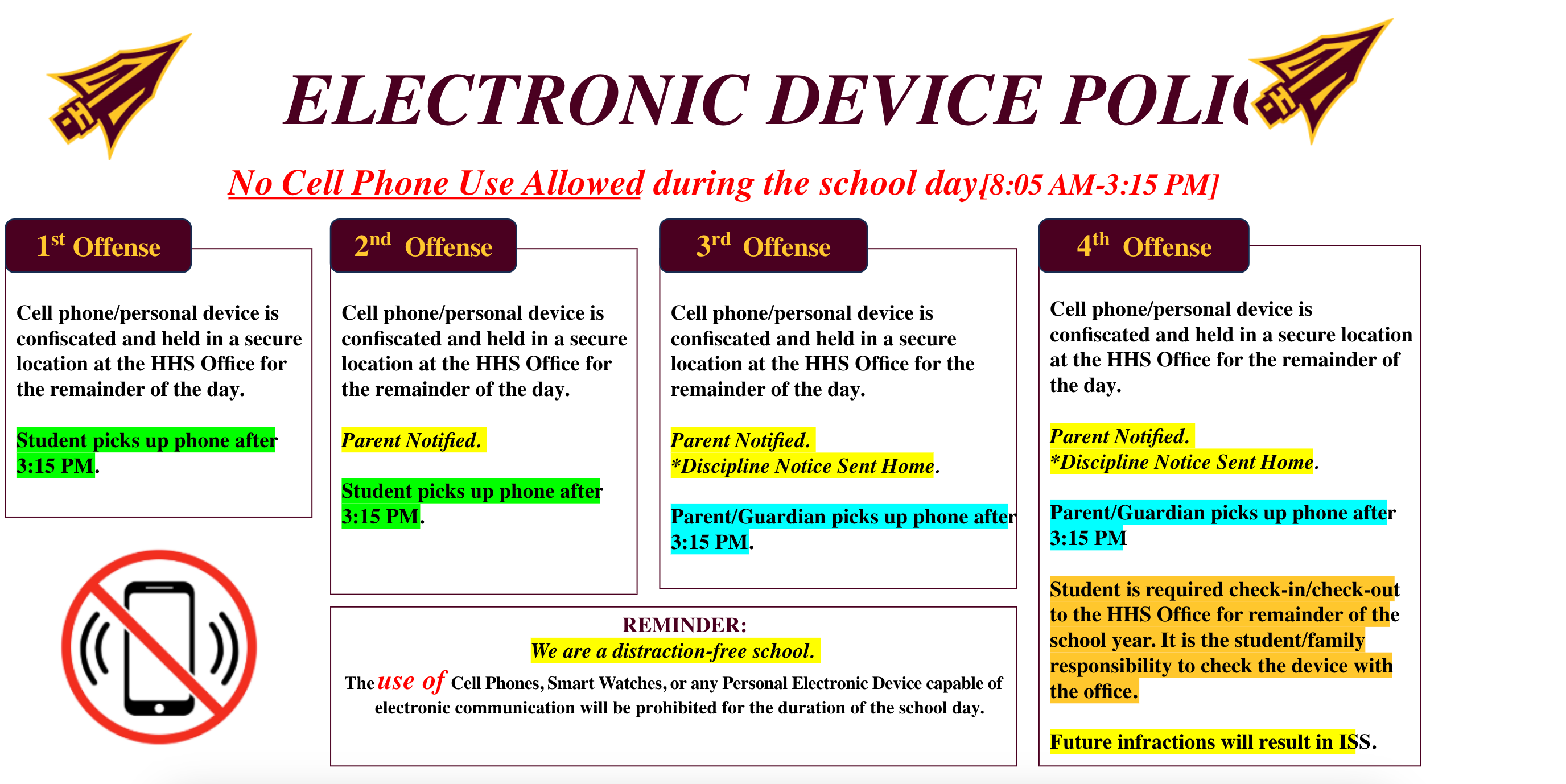 Hays High School electronic device policy