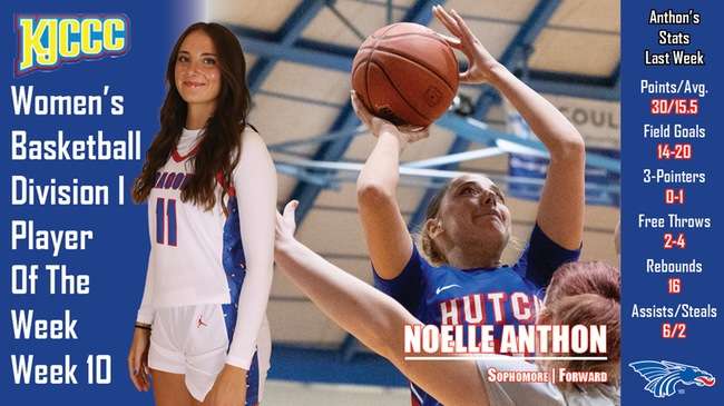 Graphic Courtesy Hutchinson Community College Sports Information