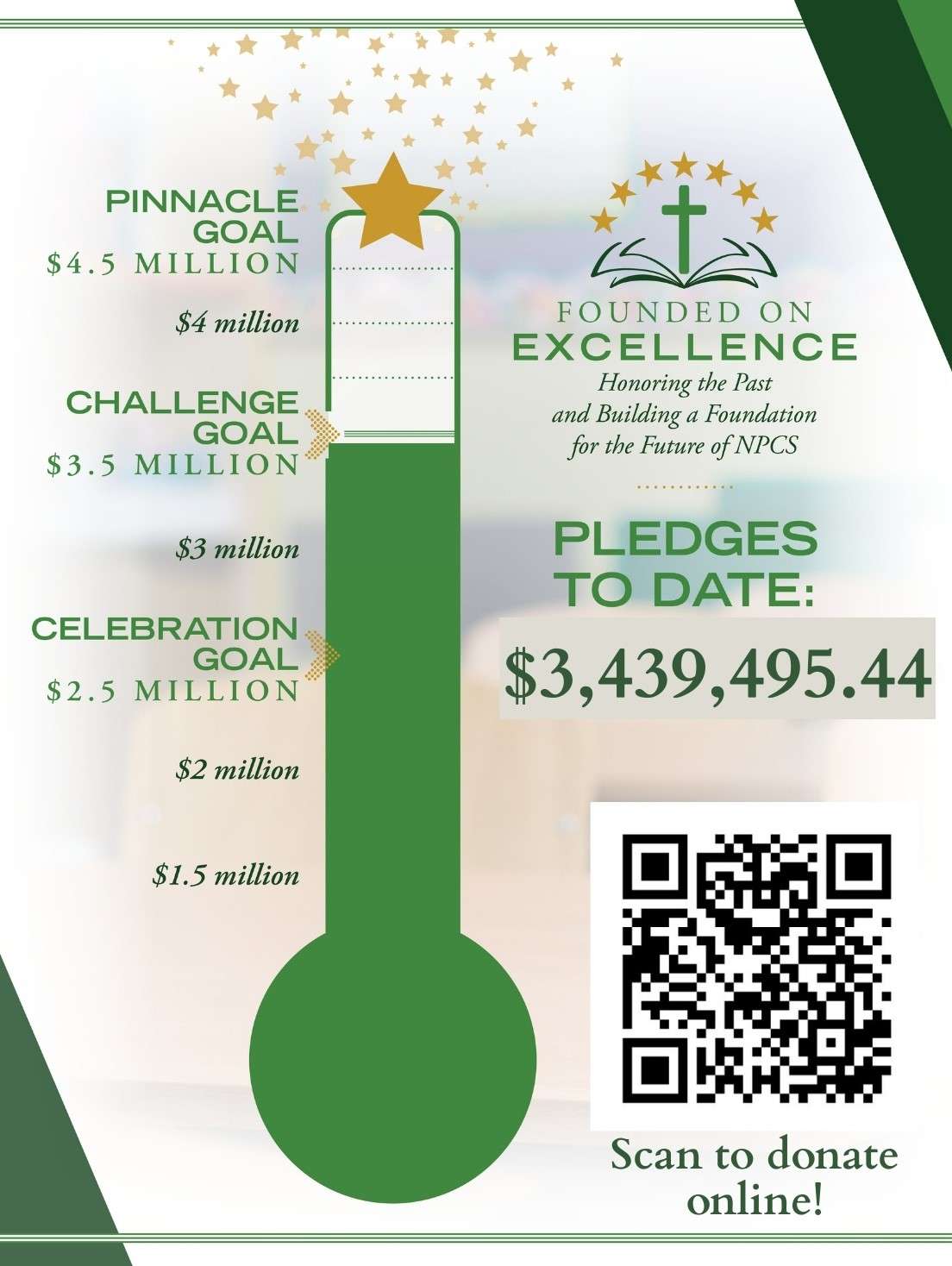 Campaign Thermometer-UPDATE 1-29-26.jpg