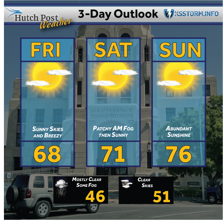 <br>